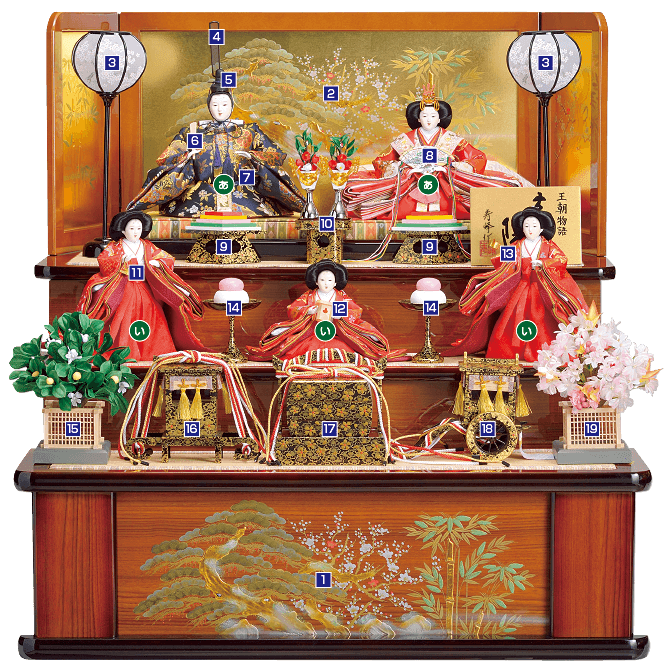 五人飾り | 人形の藤娘｜広島の雛人形・五月人形・盆提灯等の専門店